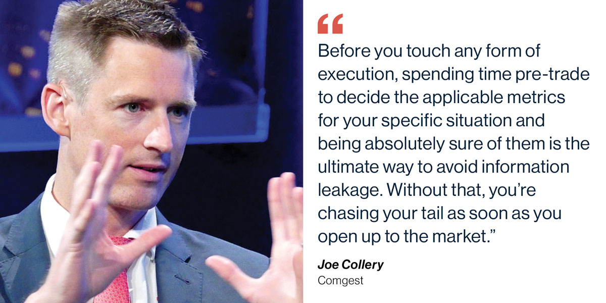 Joe Collery