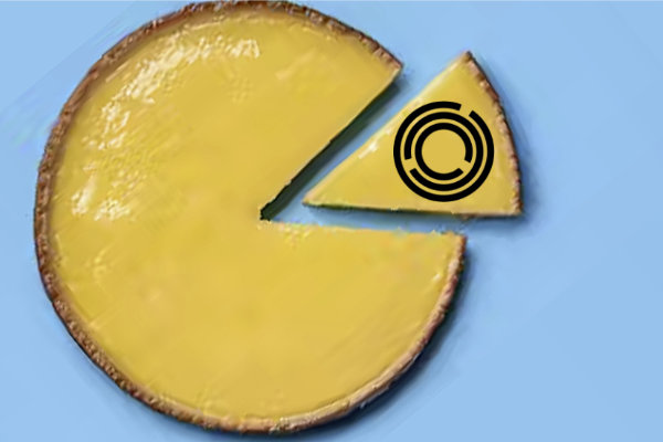 Jane Street pie2_600x400