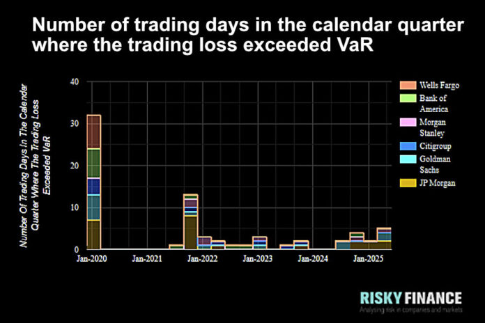 Number of trading days..._900x600