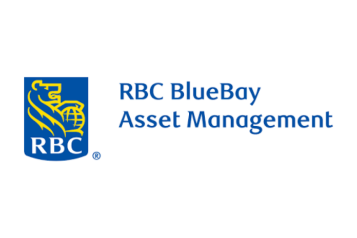 RBC BlueBay Asset Management