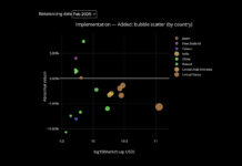 How MSCI index rebalancing delivers trading alpha